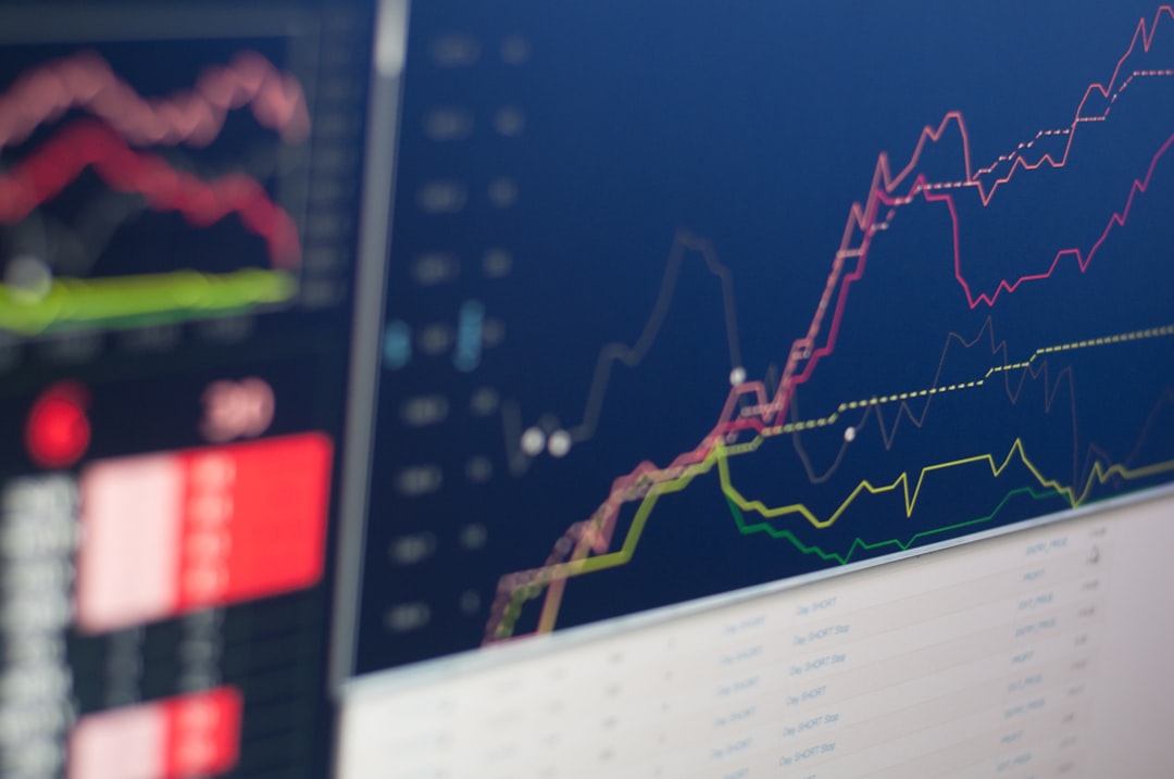 After a winning trade closes, document the exact market condition...