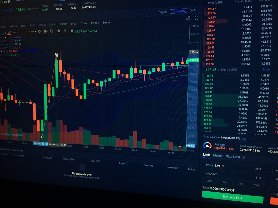 Many traders will tell you: just understand risk management, think...