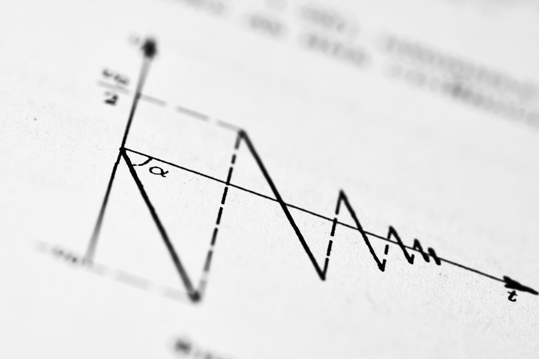 Don't FOMO, trust your trading system. Don't force trades, wait for...